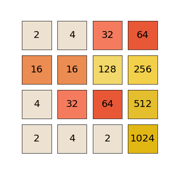2048 game